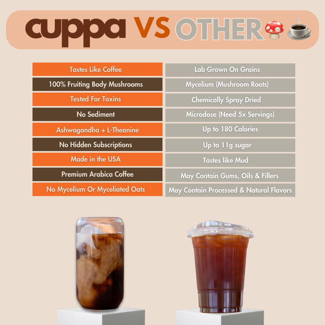 Healthy Coffee - INSTANT