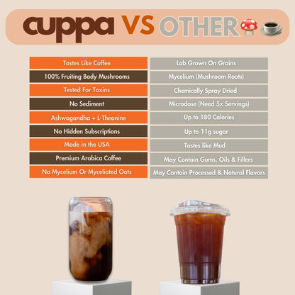 Healthy Coffee - INSTANT